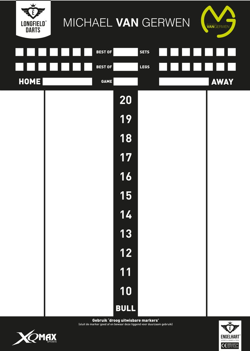 Michael van Gerwen scorebord